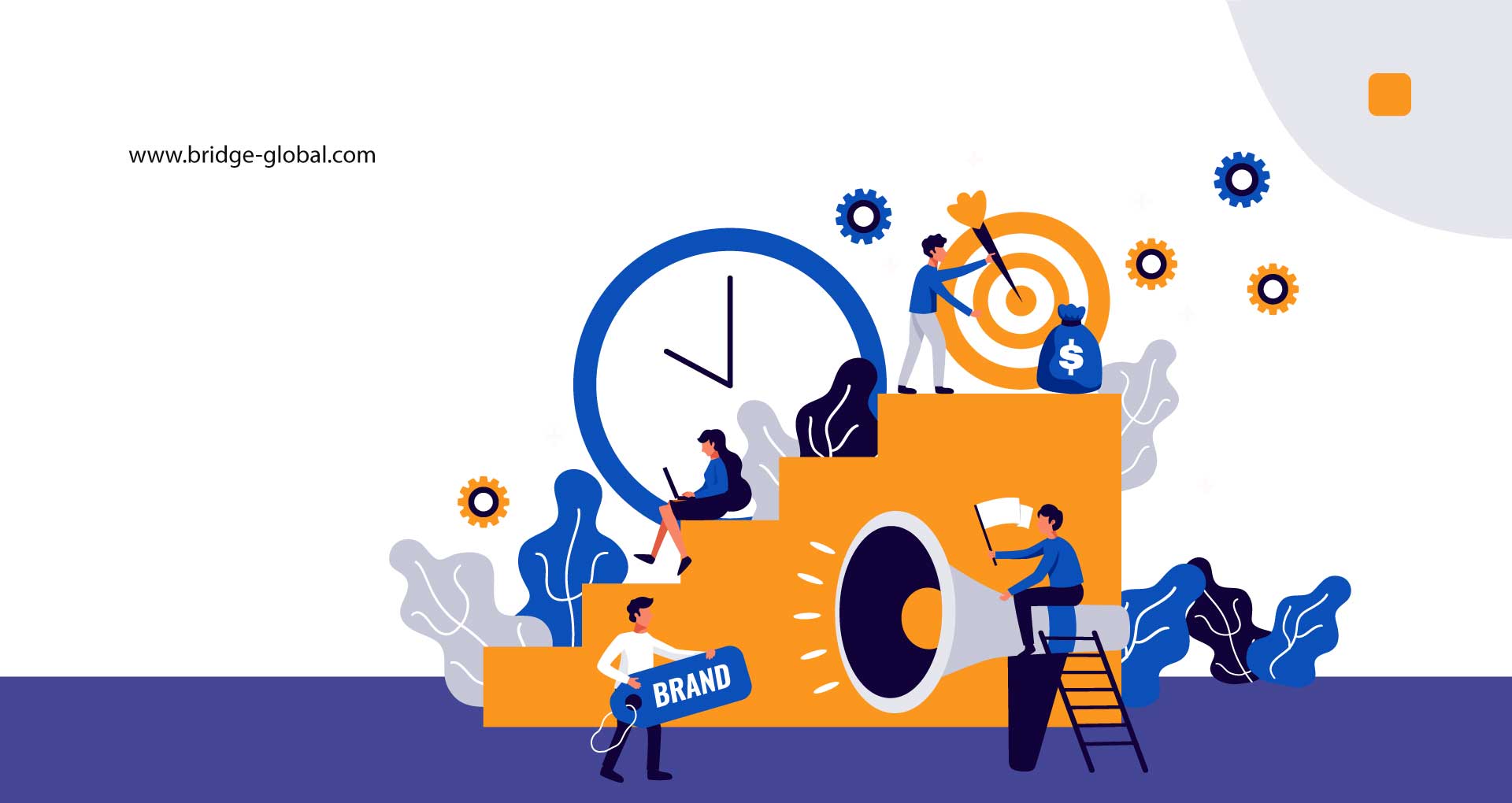 How Twitter becomes important for your marketing?