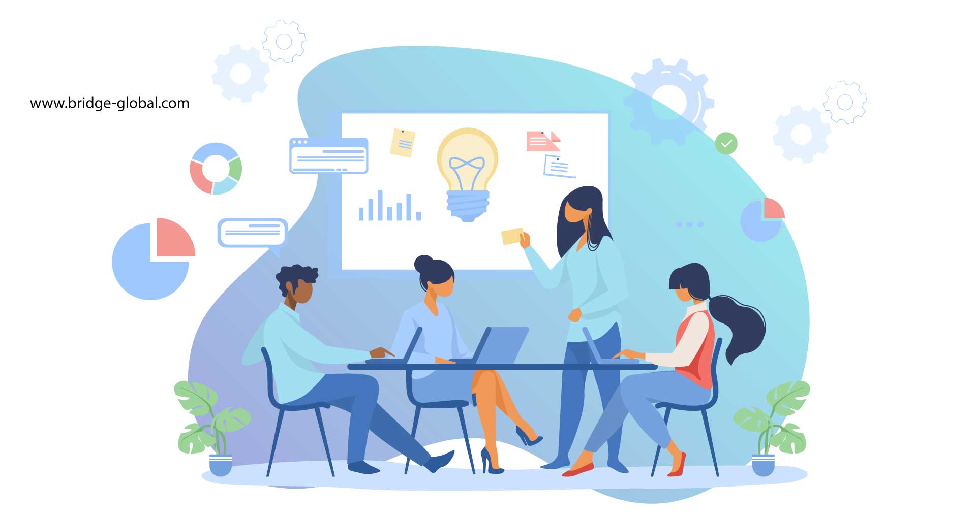 Inside perspective: how to develop a medium sized web project