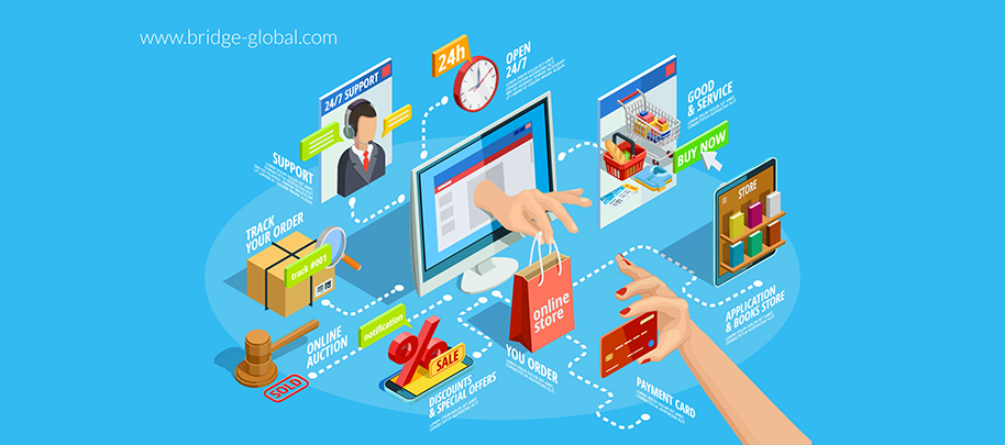 <!--:en-->E-Commerce Outsourcing: Benefits<!--:--><!--:nl-->E-Commerce Outsourcing: Voordelen<!--:--><!--:sv-->Fördelar med outsourcing av e-handel<!--:--><!--:de-->E-Commerce-Outsourcing: Die Vorteile<!--:-->