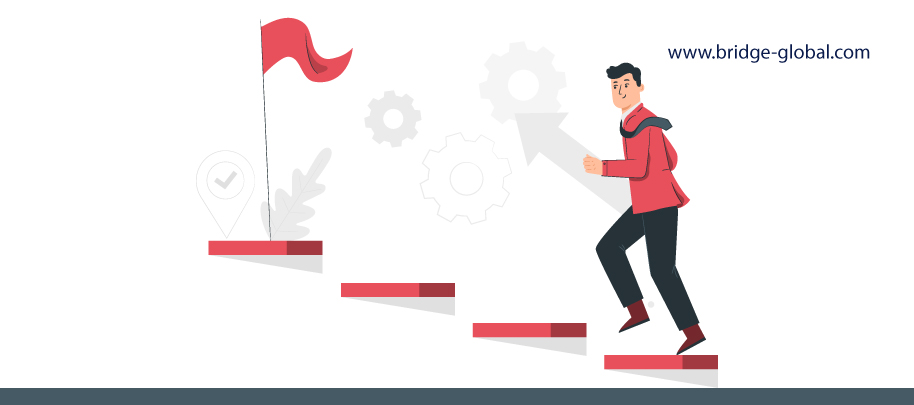 <!--:en-->Self-assessing How Agile You Are<!--:-->