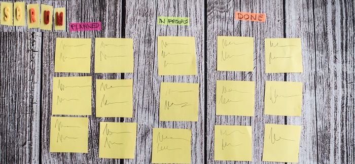 <!--:en-->Chapter I – My Agile Coaching experiences | Two different scenarios, two different products!<!--:-->