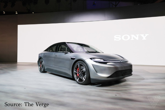 Sony’s Vision-S concept electric car CES 2020