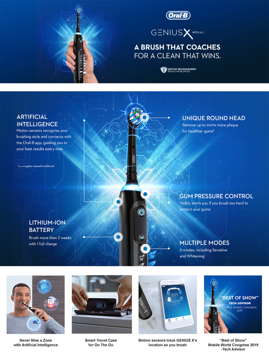 Oral B Genius -bridge Global Blog