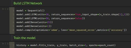 Perform Prediction on Continuous Data Using LSTM-Build LSTM Network