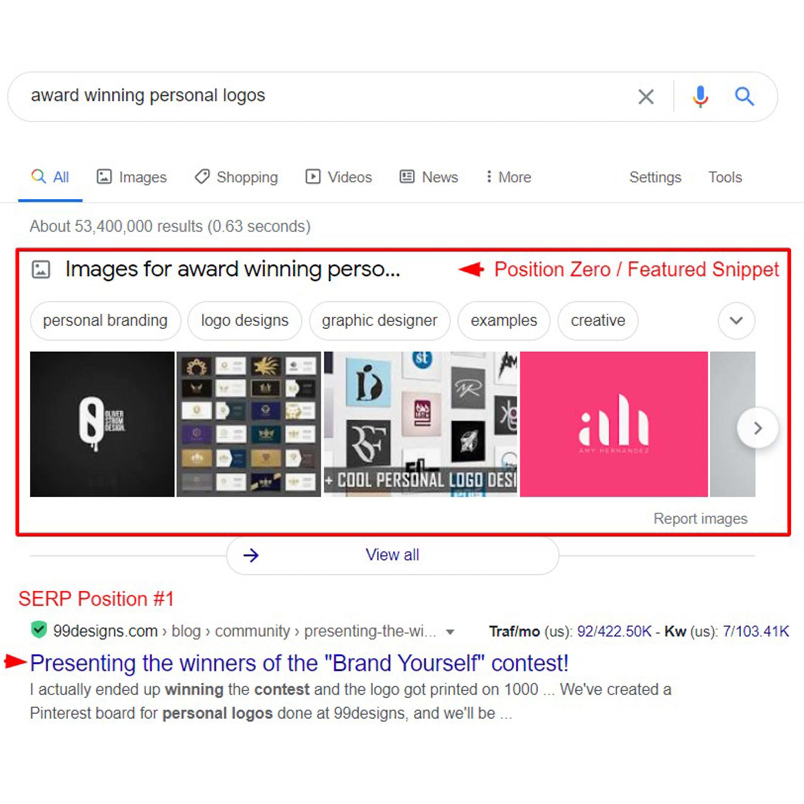 Featured snippets 1 -11 Trends in Digital Marketing in 2021