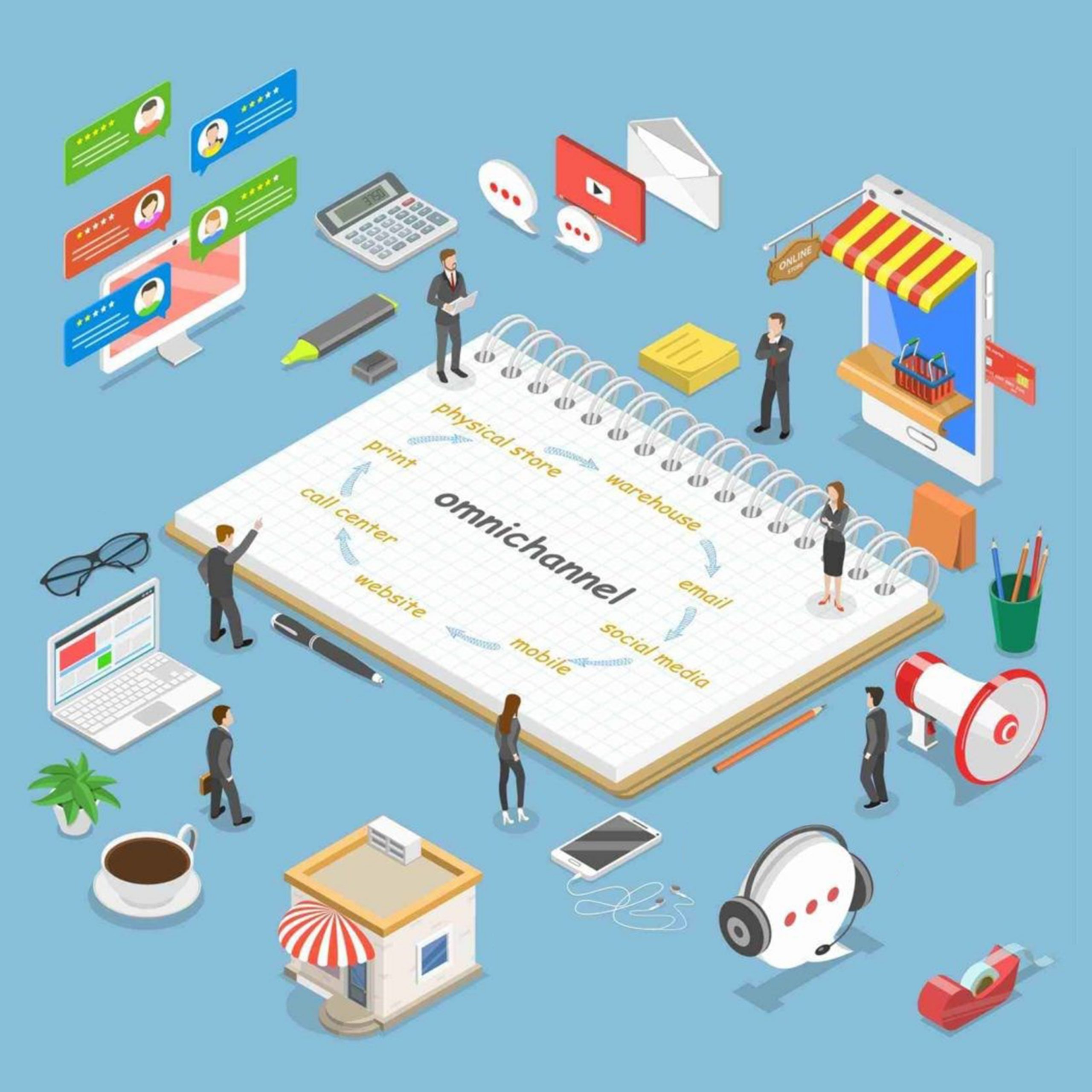 Omnichannel Marketing -  11 digital marketing trends 2021