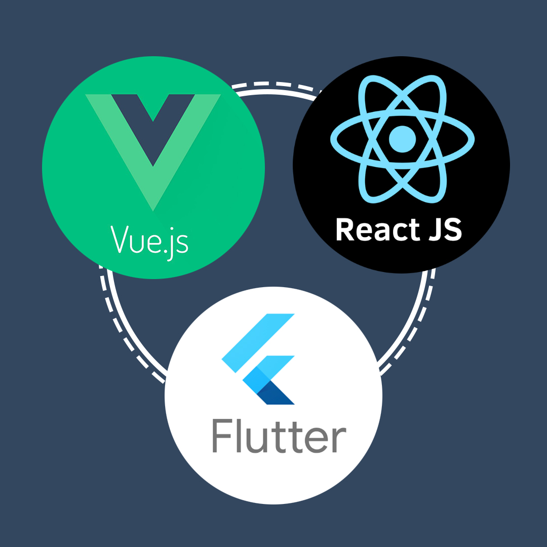 MEAN - React - Vue - Flutter- 13 Web Development Trends 