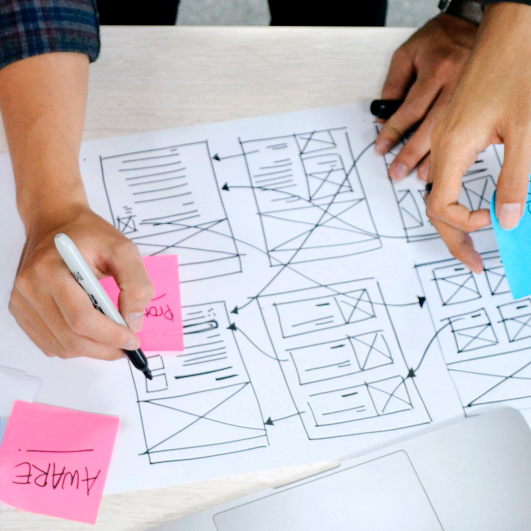 User experience becomes key- 5 Reasons Software Prototyping Ensures Project Success