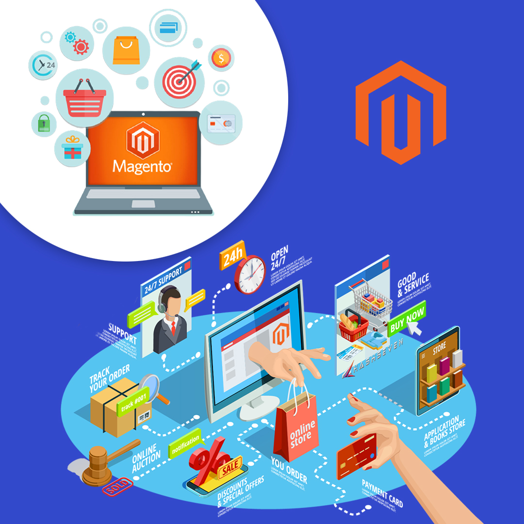 All the Benefits of Open Source Platform-9 Top Benefits of Magento Development for your business All the Benefits of Open Source Platform-9 Top Benefits of Magento Development for your business