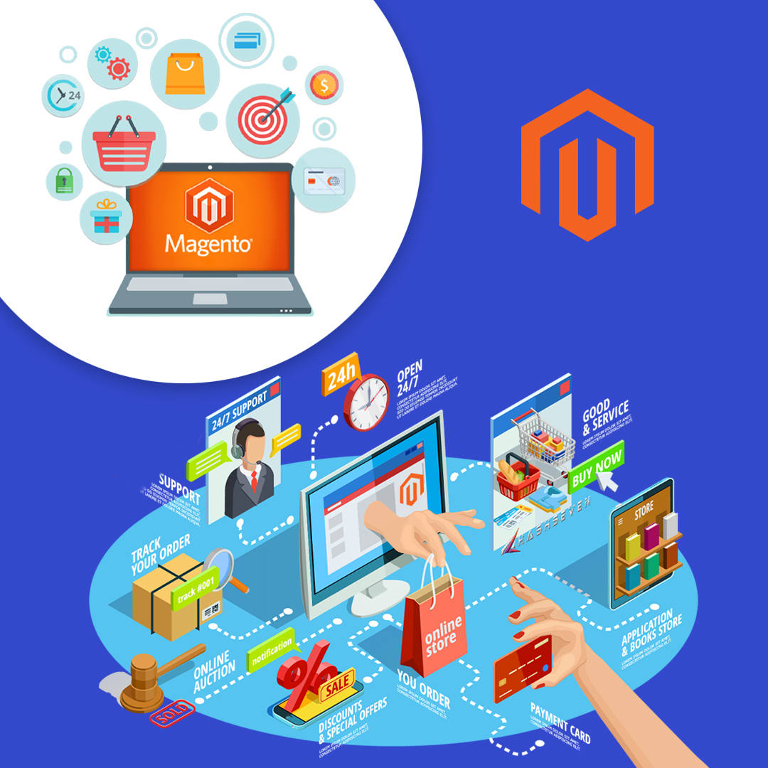 All the Benefits of Open Source Platform-9 Top Benefits of Magento Development for your business