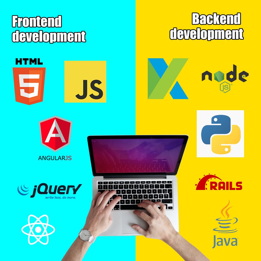 frontend vs backend frameworks