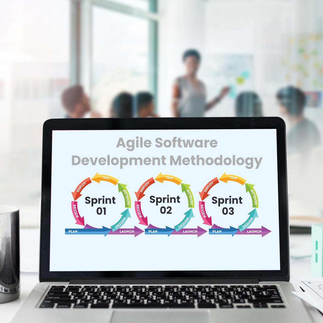 Agile software development methodology Bridge Global blog