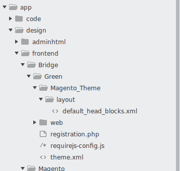 Magento 2 Theme Development easy steps 