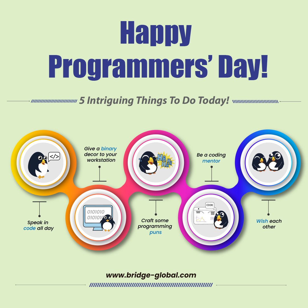 Programmers' day-Day of the programmer-things to do-Bridge-Global blog