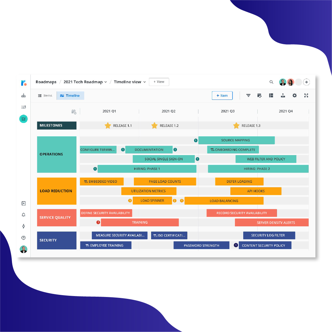 RoadMunk-Top Product Management Tools 