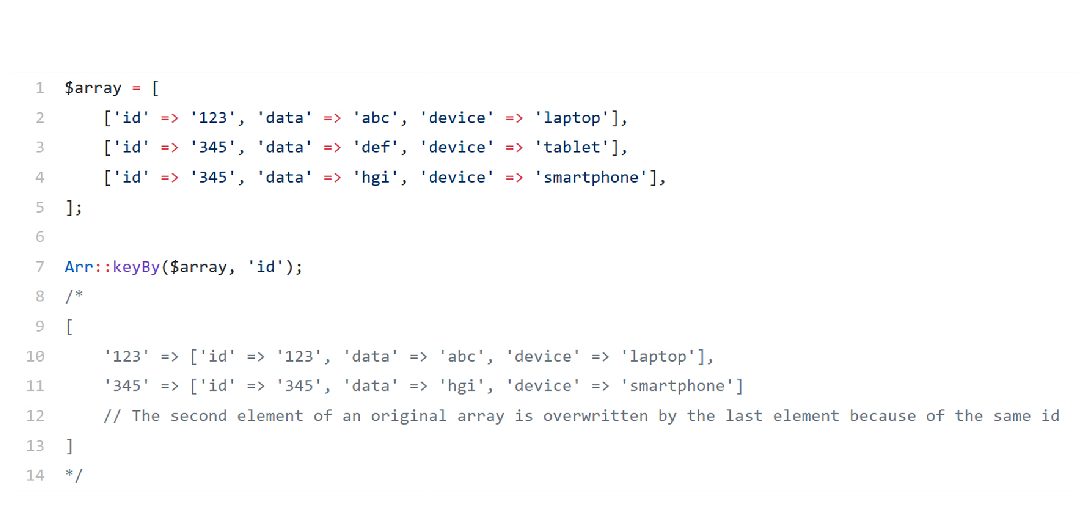 Laravel Version 9.2 Released - What All Are New-Array keyby method