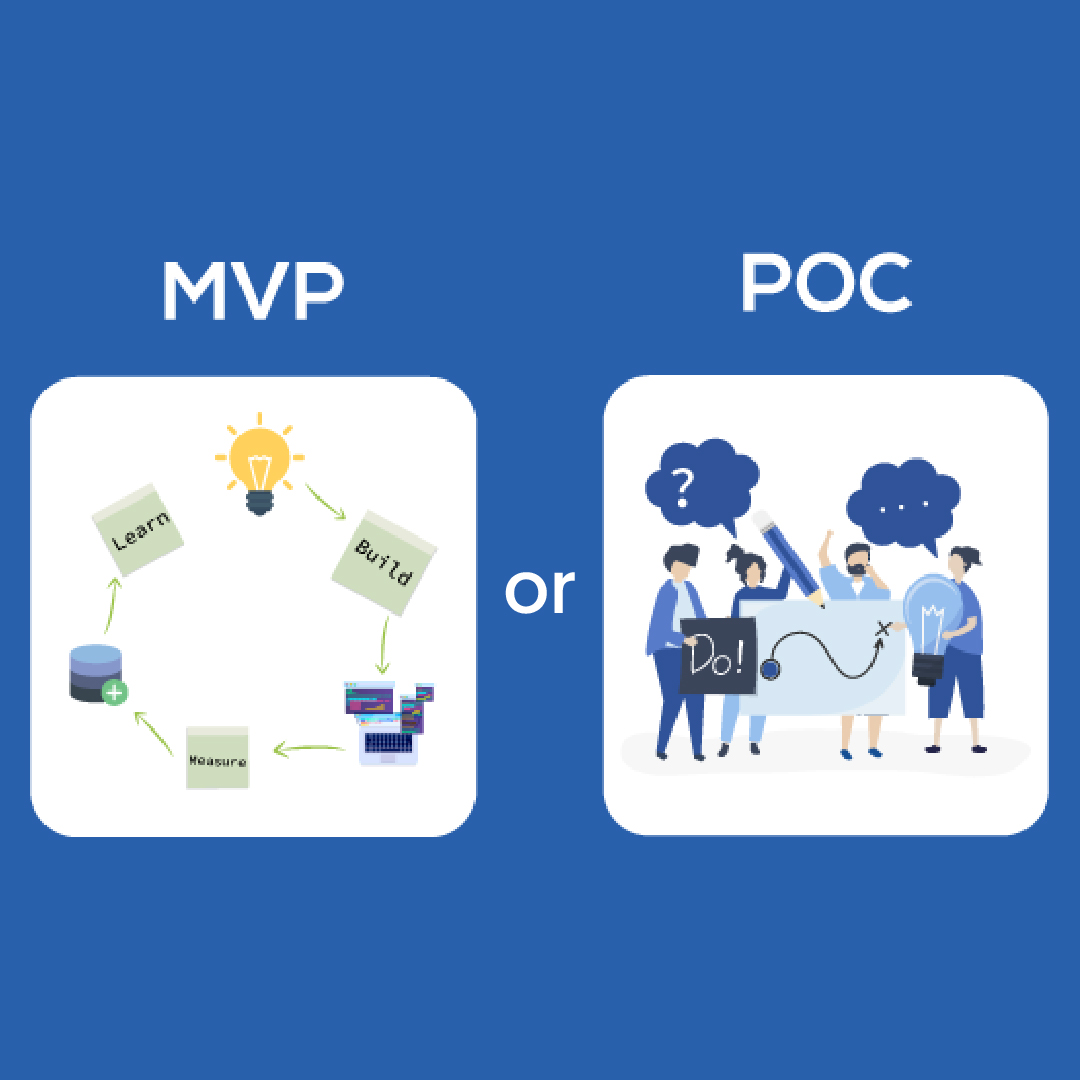 POC or MVP -AI Chatbot Development Services