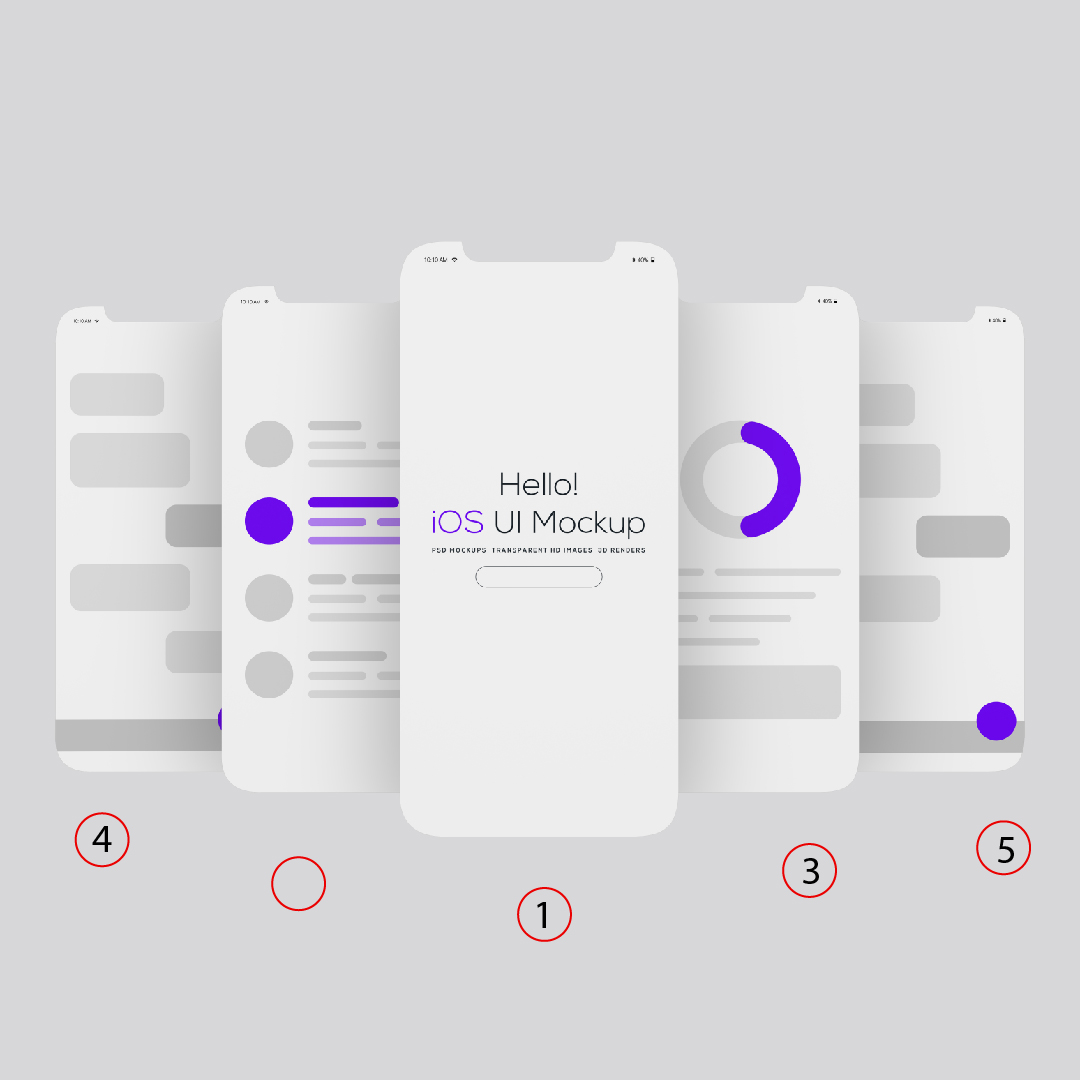 Missing page numbers- mobile app development mockup mistakes Missing page numbers- mobile app development mockup mistakes