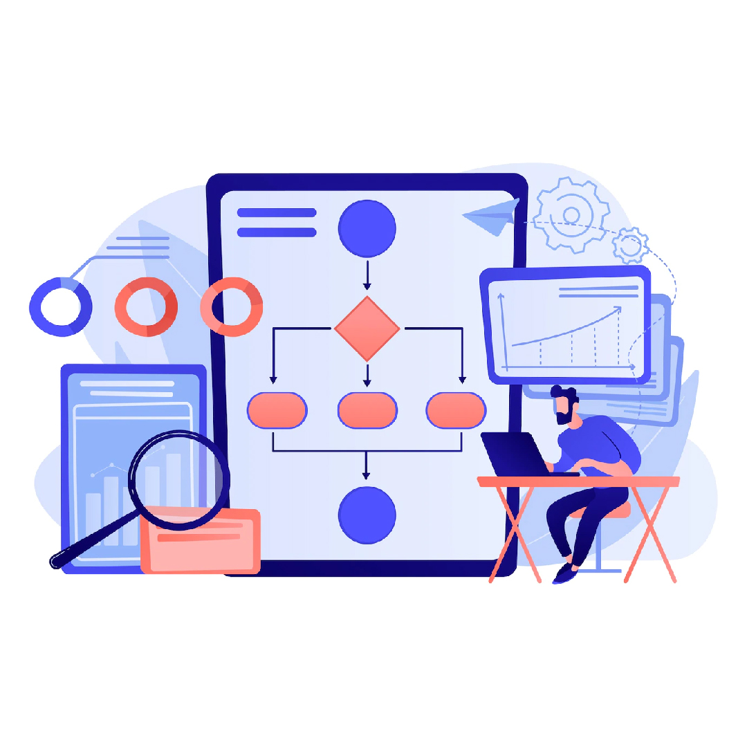 Develop Specific Workflows for Remote Teams Develop Specific Workflows for Remote software development Teams