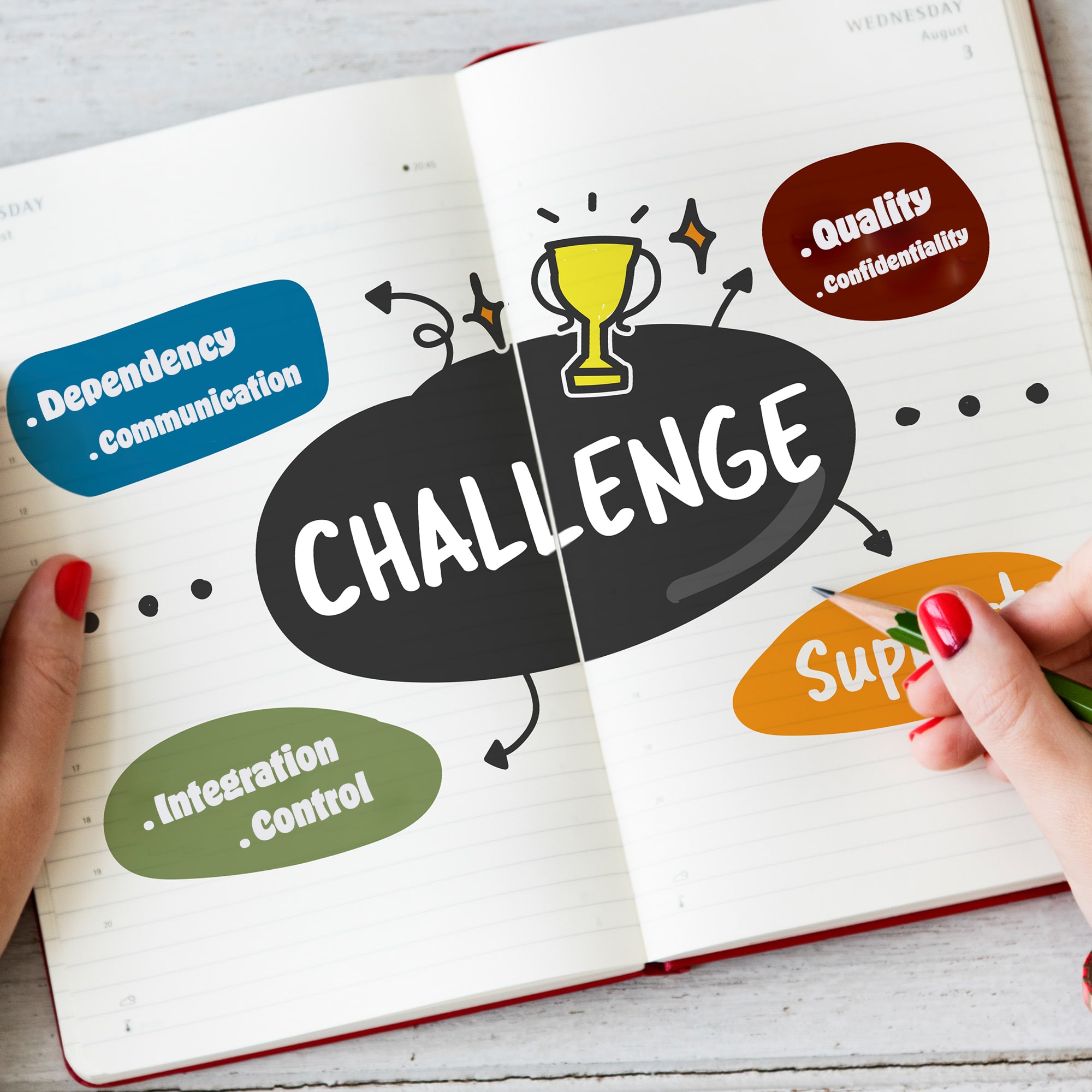 Key Challenges of IT Staff Augmentation