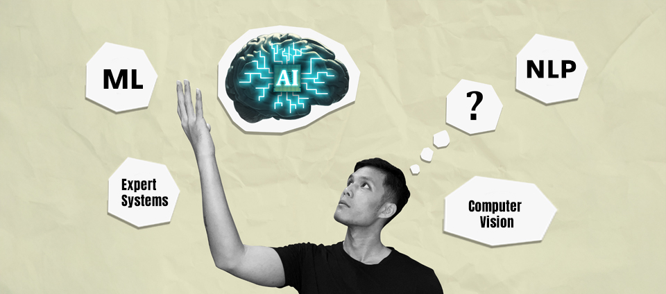 AI Technologies Used in Decision-Making AI Technologies Used in Decision-Making
