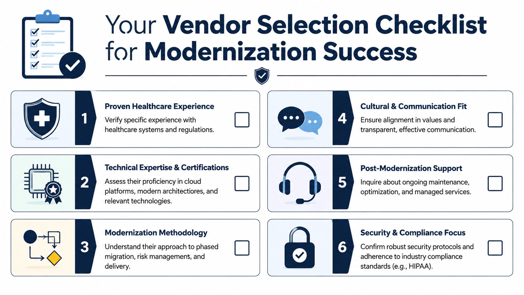 A six-step vendor selection checklist for healthcare application modernization success displayed as an infographic.