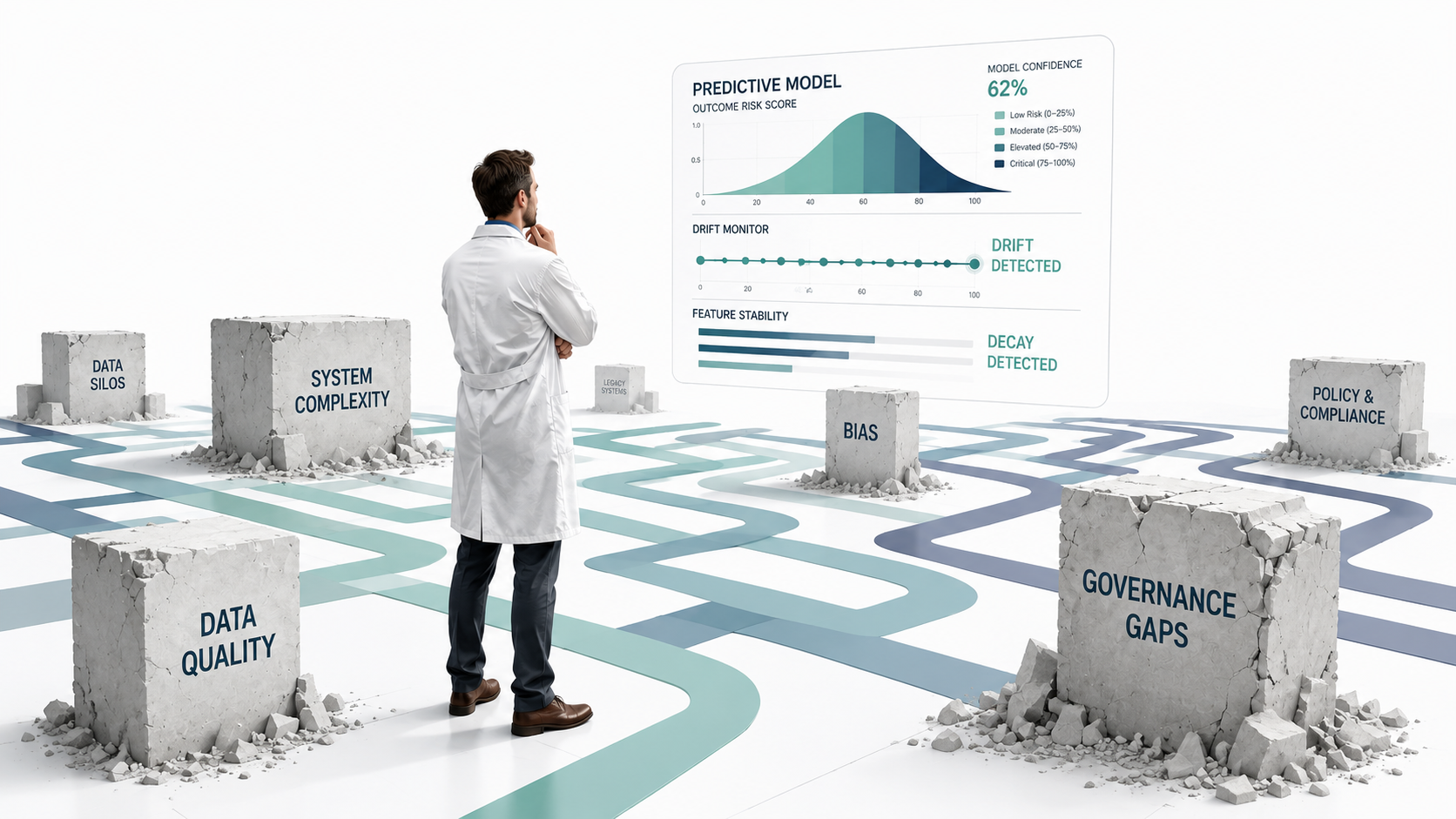Predictive Analytics in Healthcare Operations for Leaders