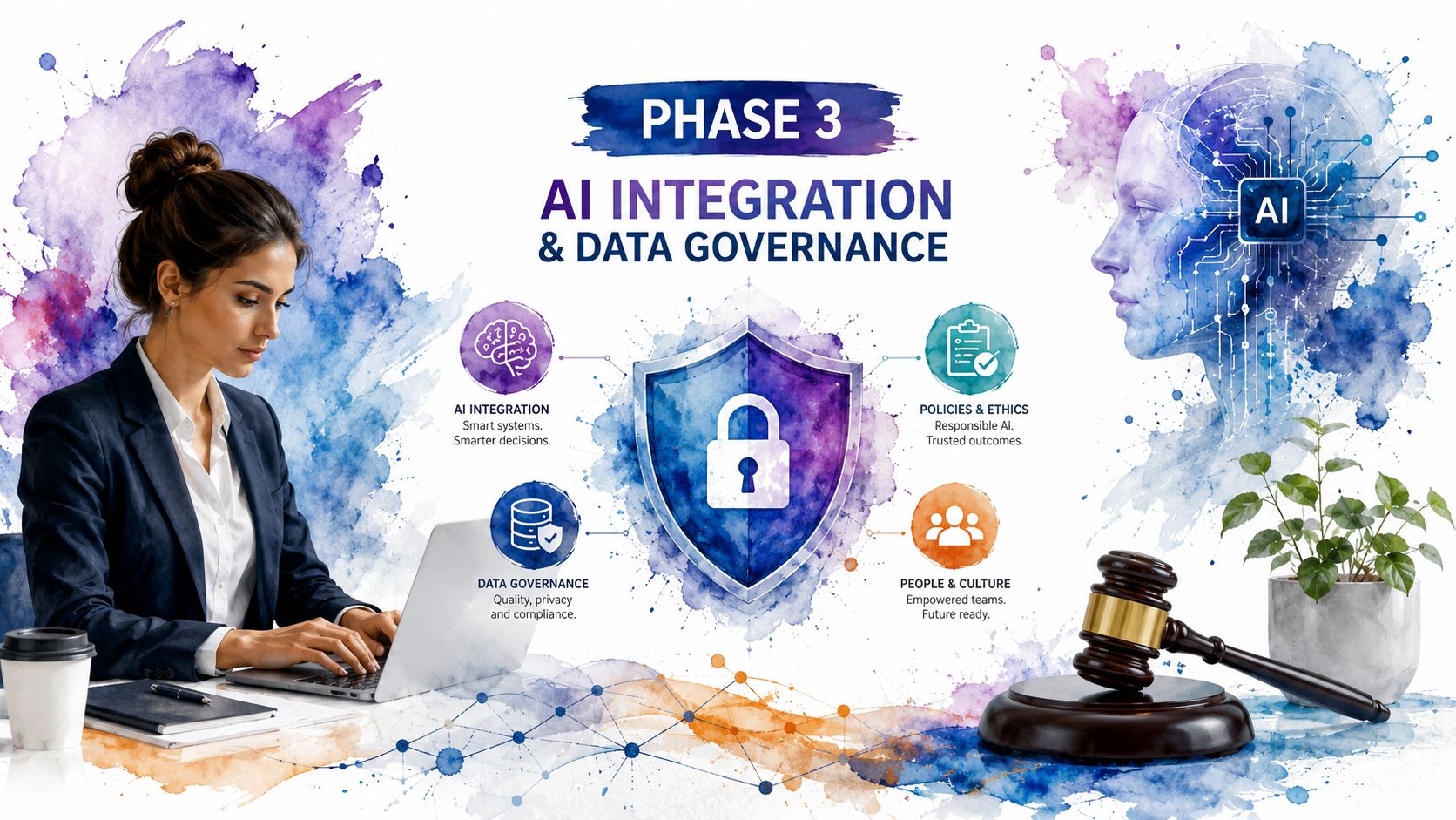 A professional woman working on a laptop with an infographic about AI integration and data governance.