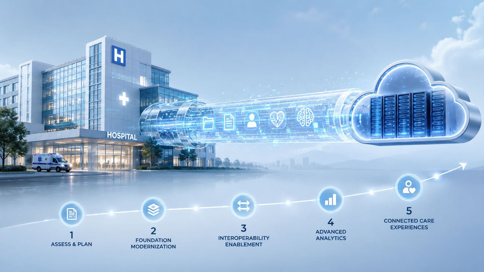 Healthcare Data Modernization: An Essential Guide