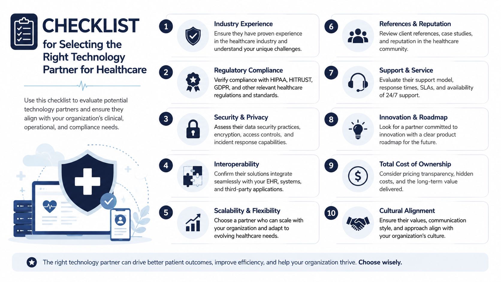 A checklist infographic outlining ten key criteria for selecting the right technology partner in the healthcare industry.