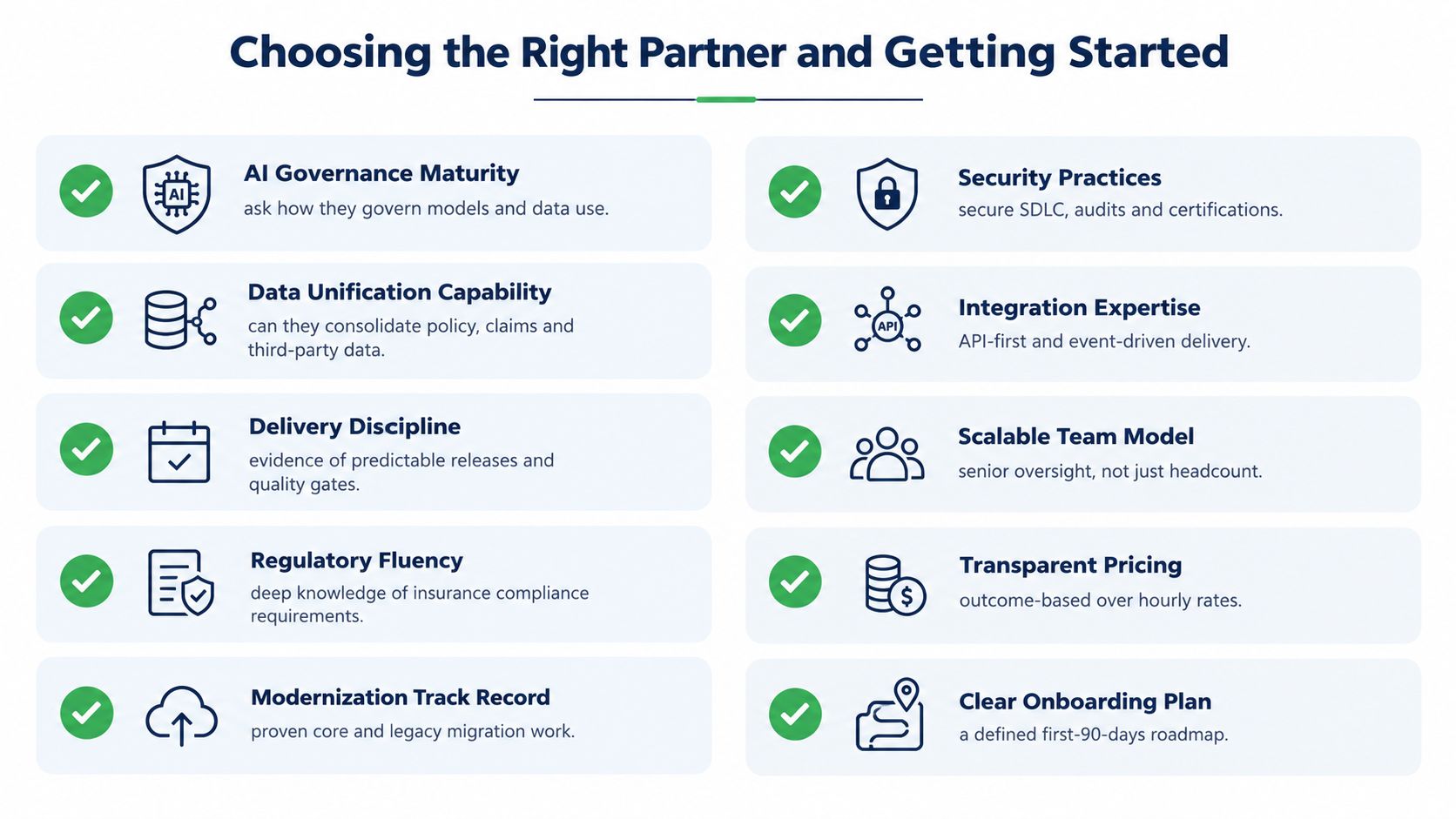 A checklist for selecting an insurance software development partner, highlighting key capabilities like AI governance, security, and integration.