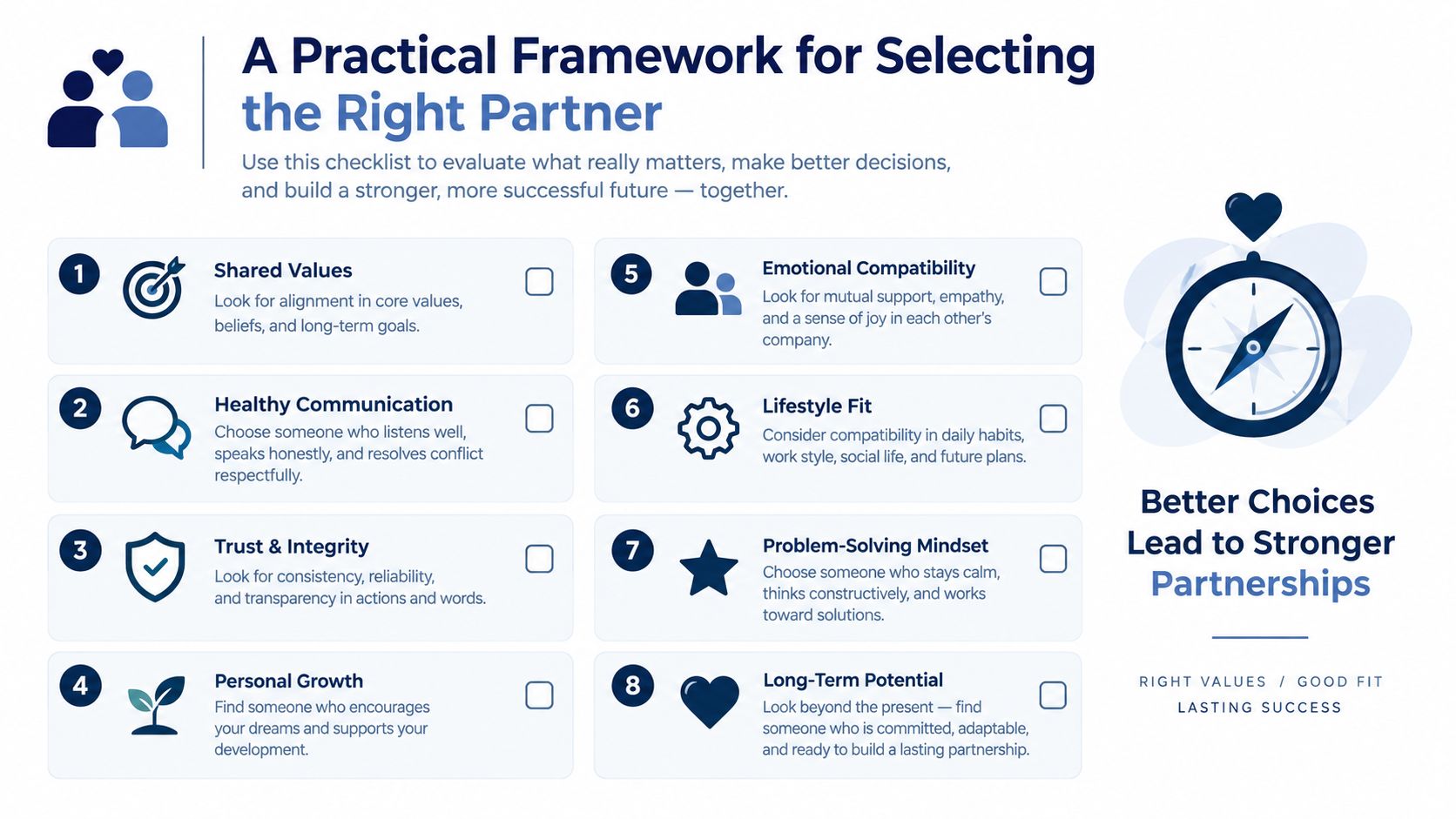 An infographic checklist outlining eight essential traits for selecting a compatible and long-term life partner.
