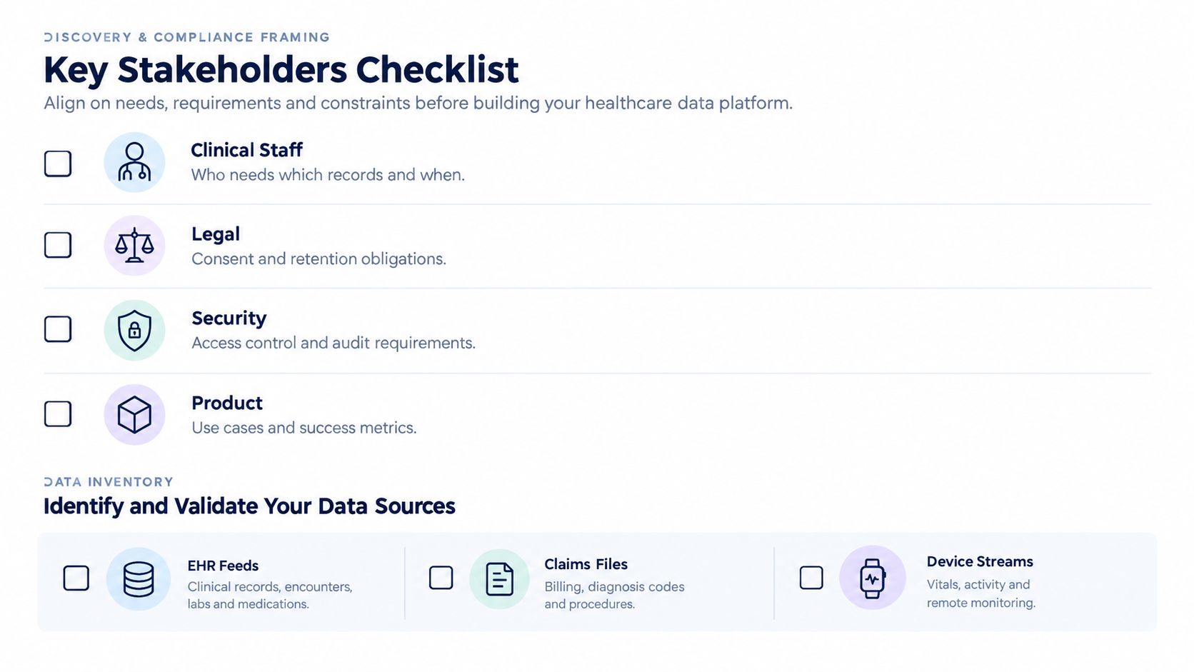 A checklist for healthcare data platform development including key stakeholders and data sources to validate.