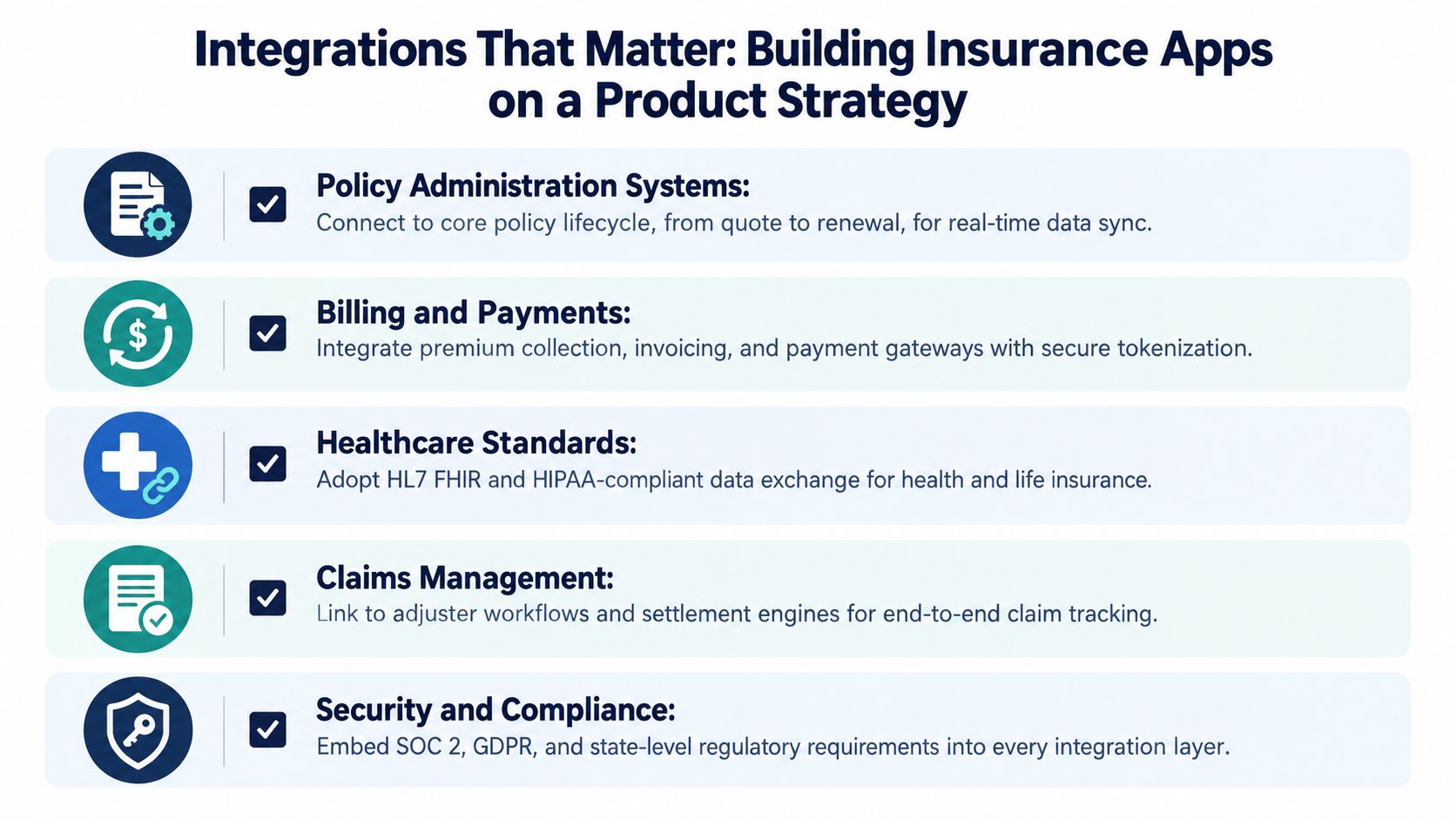 A list of five essential integration strategies for developing robust and secure insurance mobile applications.