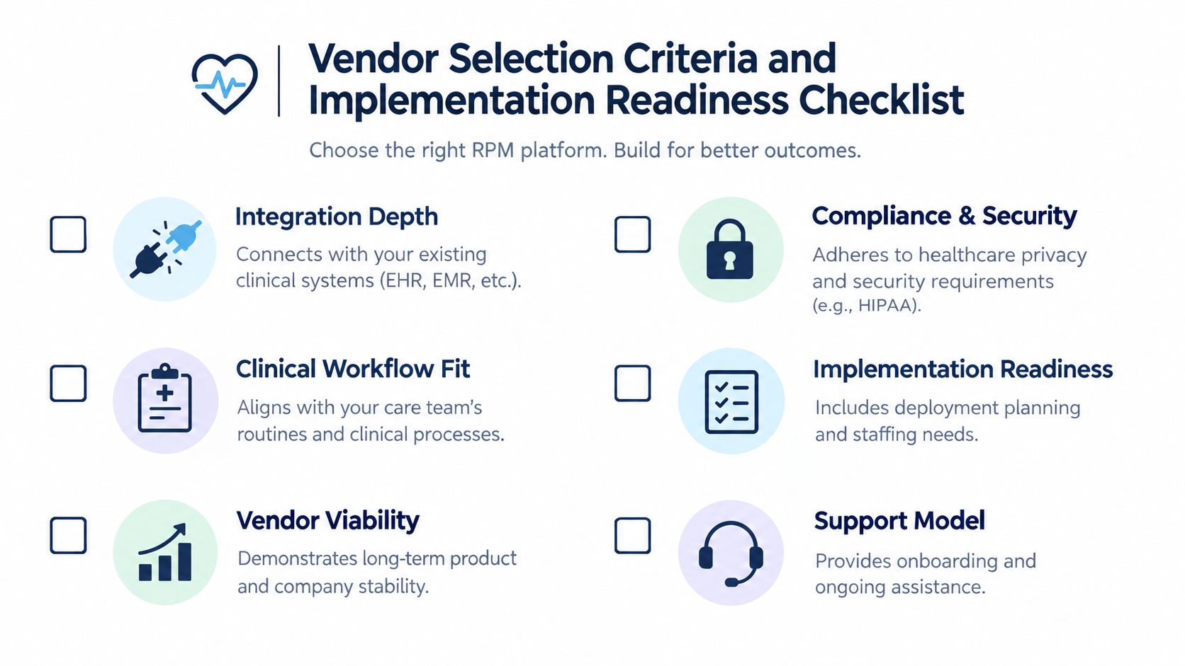 A checklist for selecting remote patient monitoring software vendors, highlighting criteria like integration, security, workflow, and support.