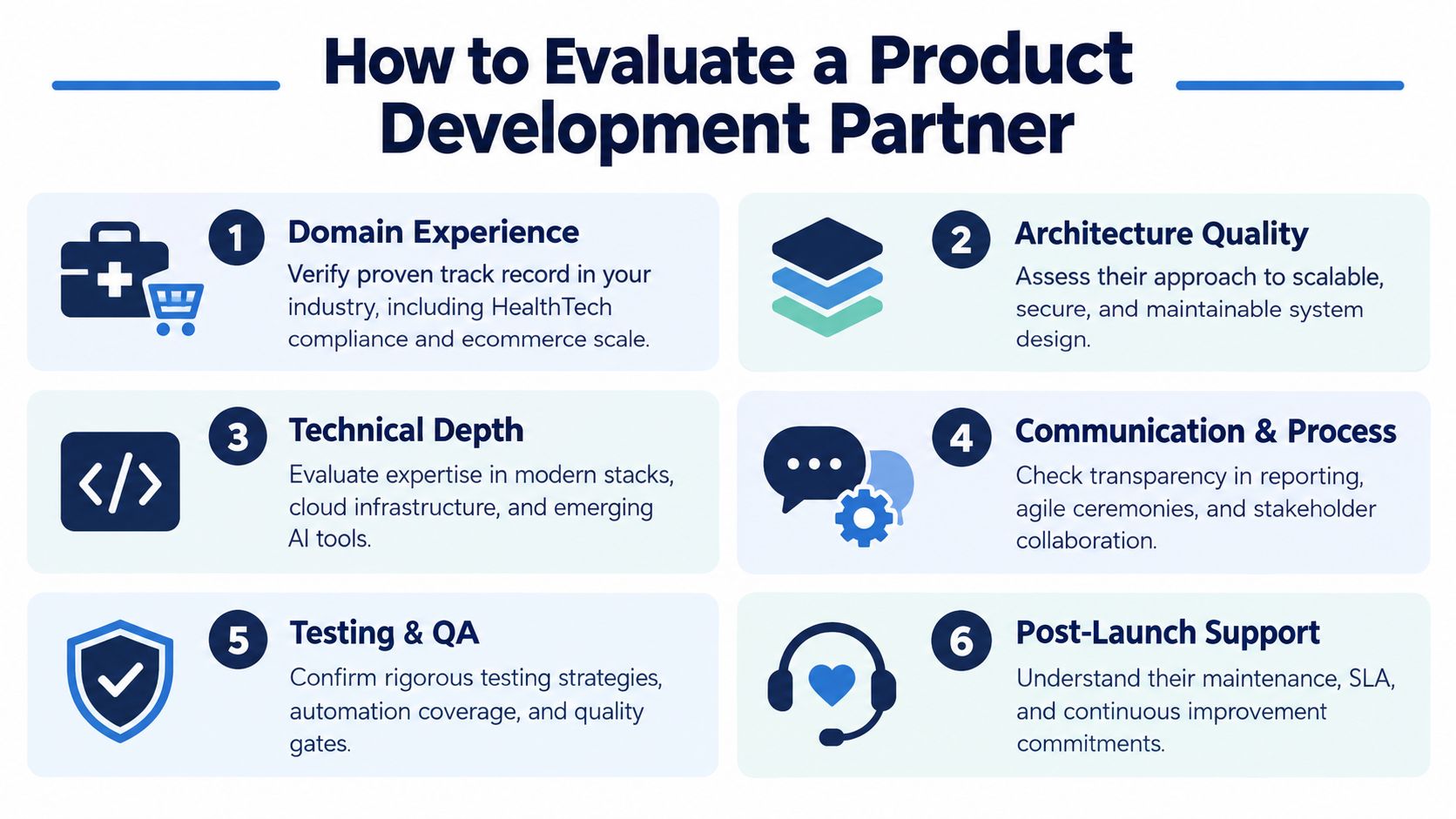 A six-step guide infographic for evaluating professional software product development partners and service providers.